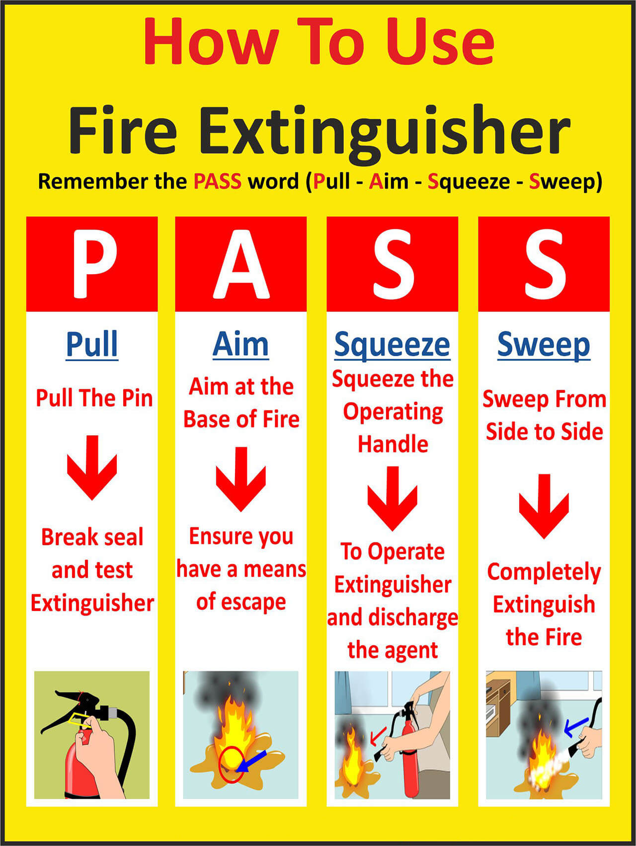 Free Printable Fire Extinguisher Safety Poster My XXX Hot Girl