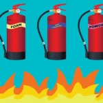 5 types of fire extinguishers