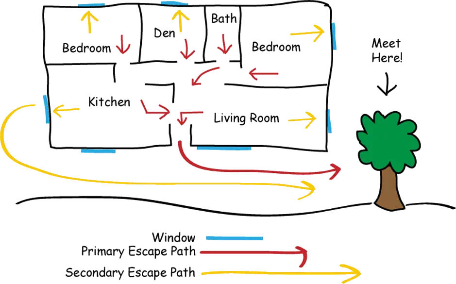 fire exit plan